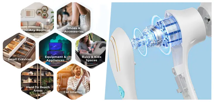 collage of areas MultiBrush Pro can clean and its mechanism